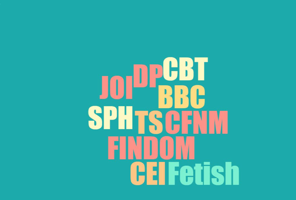 Fetish Acronyms